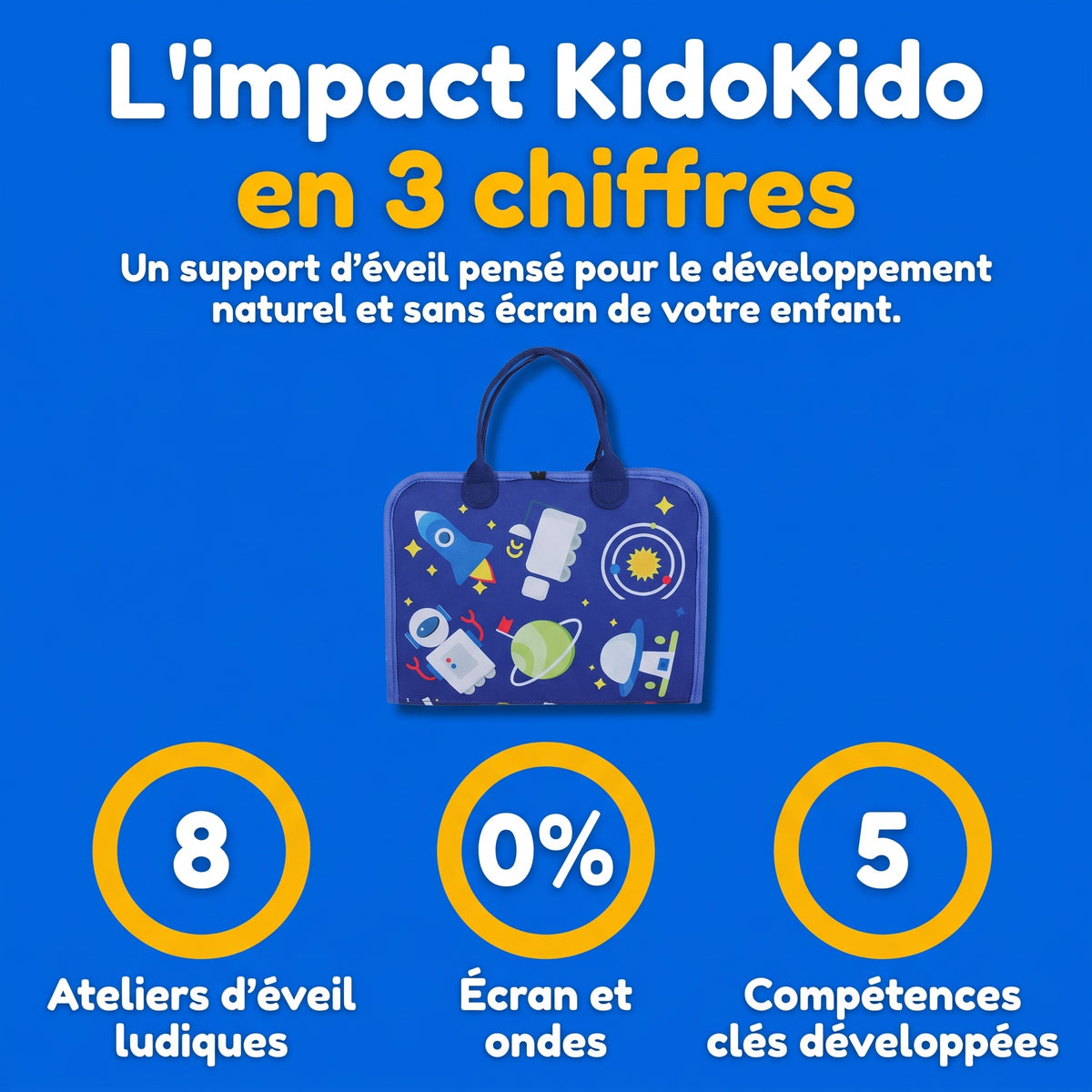Le sac d’Éveil KidoKido